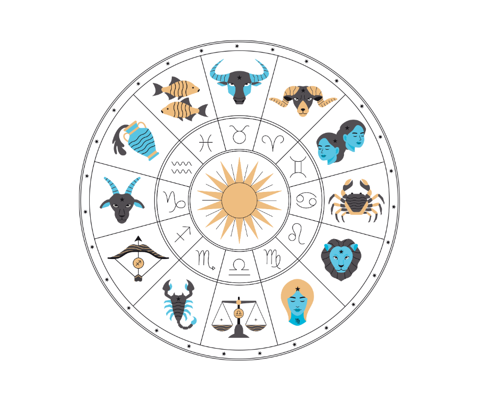 12 signes du zodiaque, 12 nombre sacré, signification, astrologie, astronomie