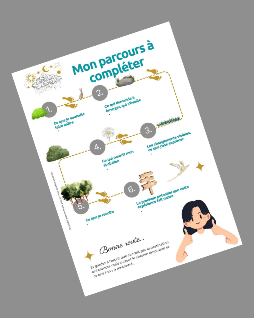 Illustration d'un parcours de coaching pour retrouver sa voie, mieux se connaître et avancer après une période difficile